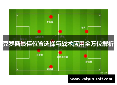 克罗斯最佳位置选择与战术应用全方位解析
