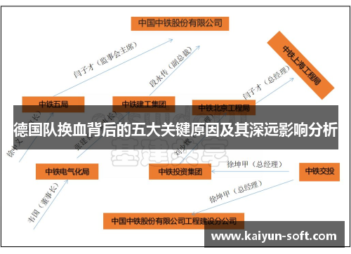 德国队换血背后的五大关键原因及其深远影响分析