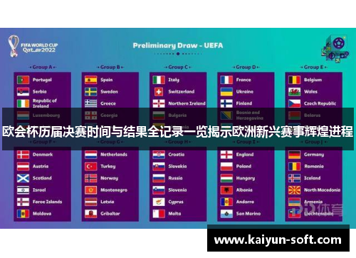 欧会杯历届决赛时间与结果全记录一览揭示欧洲新兴赛事辉煌进程 欧会杯历届决赛时间与结果全记录一览揭示欧洲新兴赛事辉煌进程