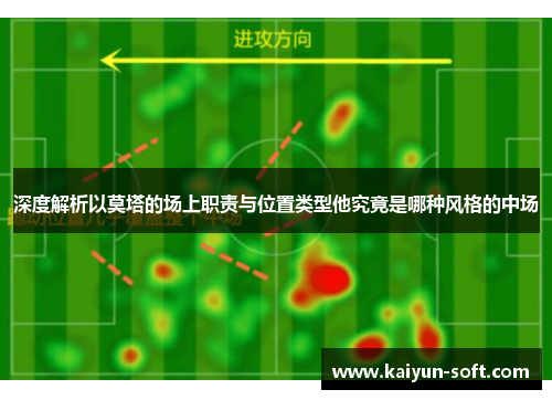 深度解析以莫塔的场上职责与位置类型他究竟是哪种风格的中场 深度解析以莫塔的场上职责与位置类型他究竟是哪种风格的中场